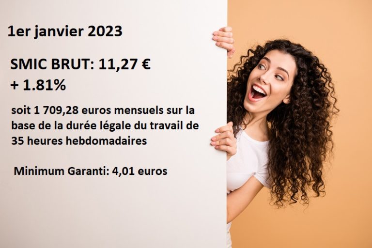 Augmentation Du SMIC Au 1er JANVIER 2023 - Blog Sap Cgt