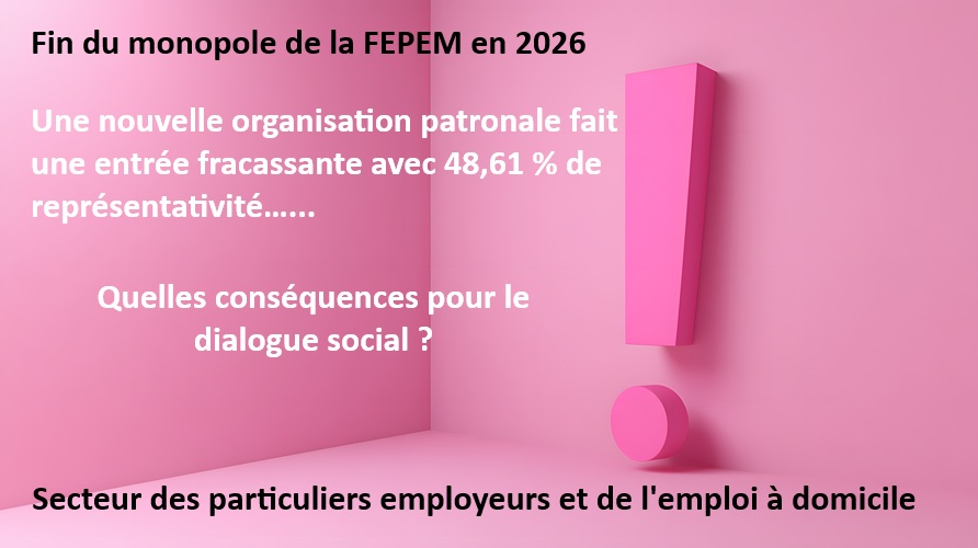 Représentativité patronale